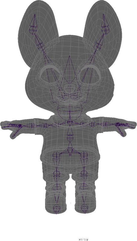 Rigging Body